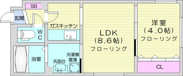 東区役所前駅 徒歩7分 4階の物件間取画像